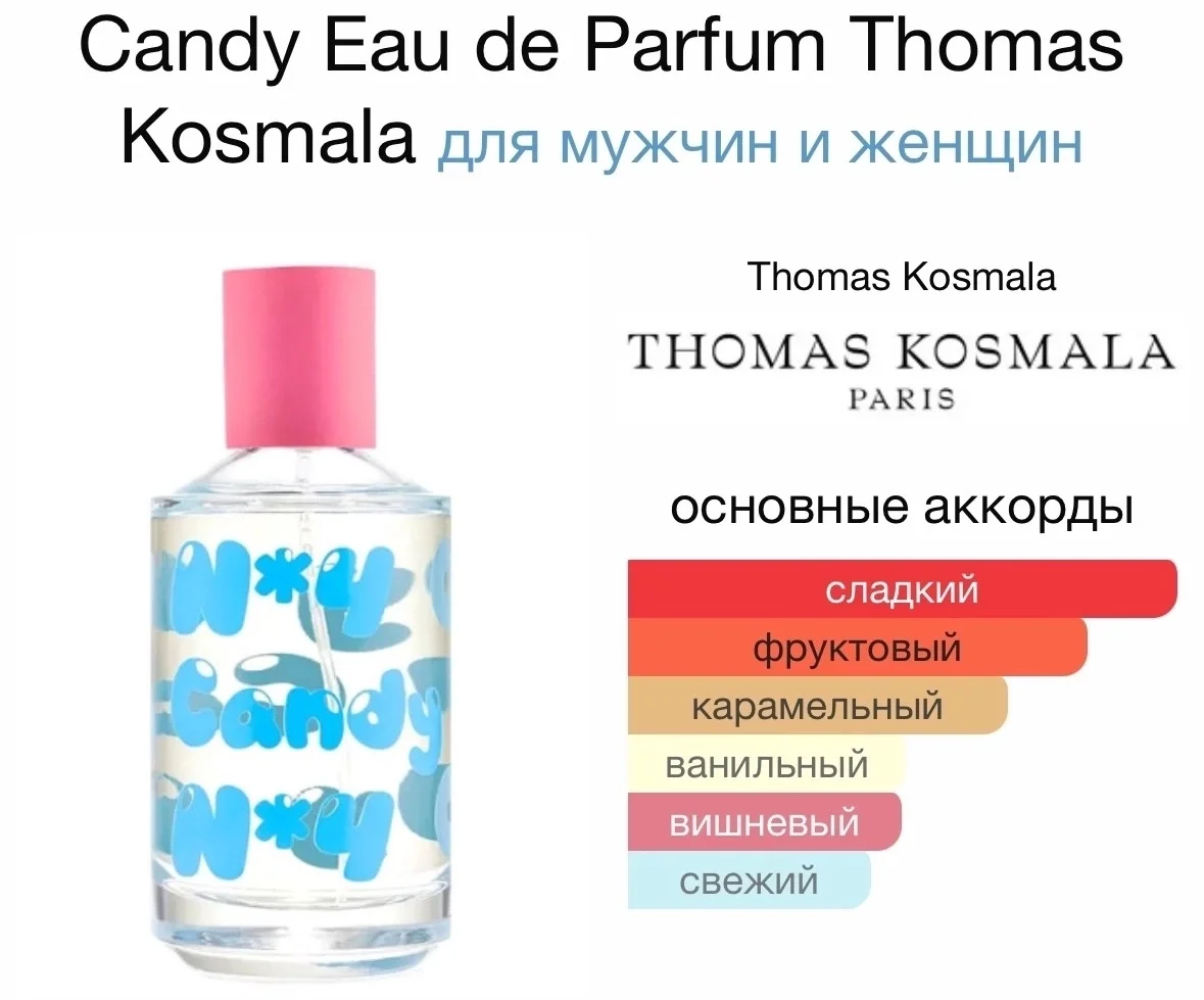Туалетная вода Thomas Kosmala - Candy - миниатюра 2
