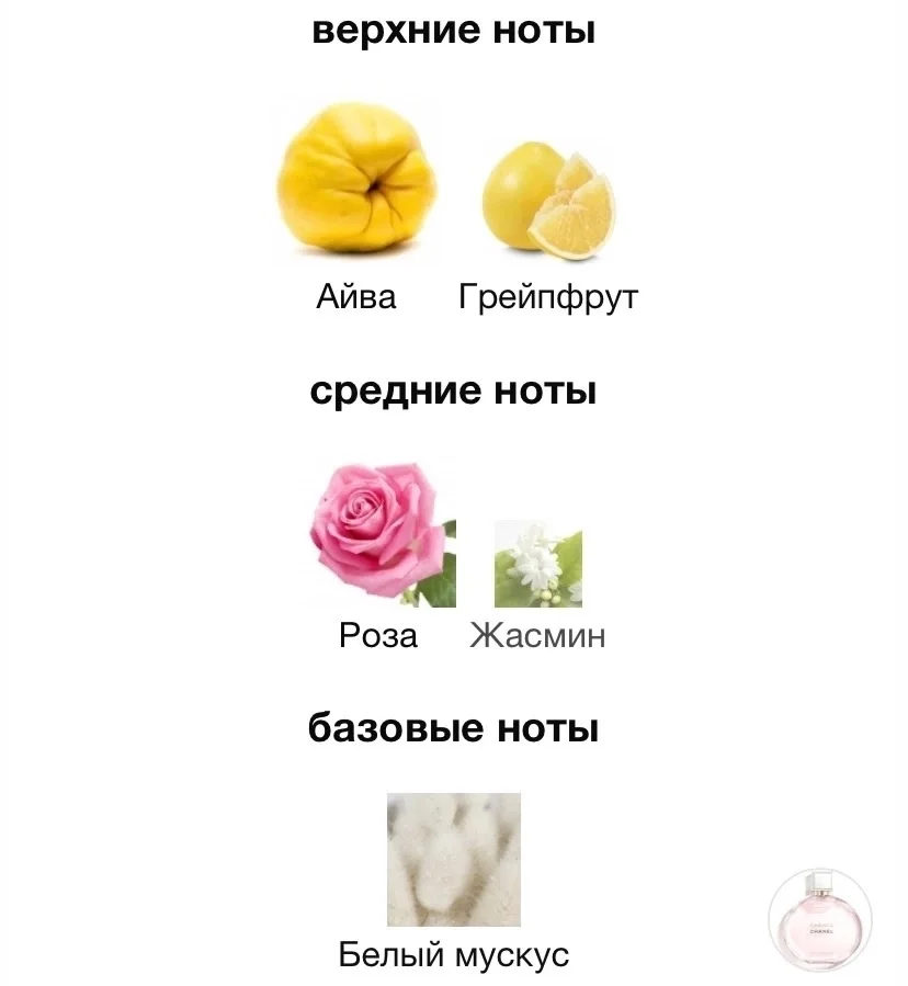 Туалетная вода Chanel - Chance Eau Tendre EDP - миниатюра 3