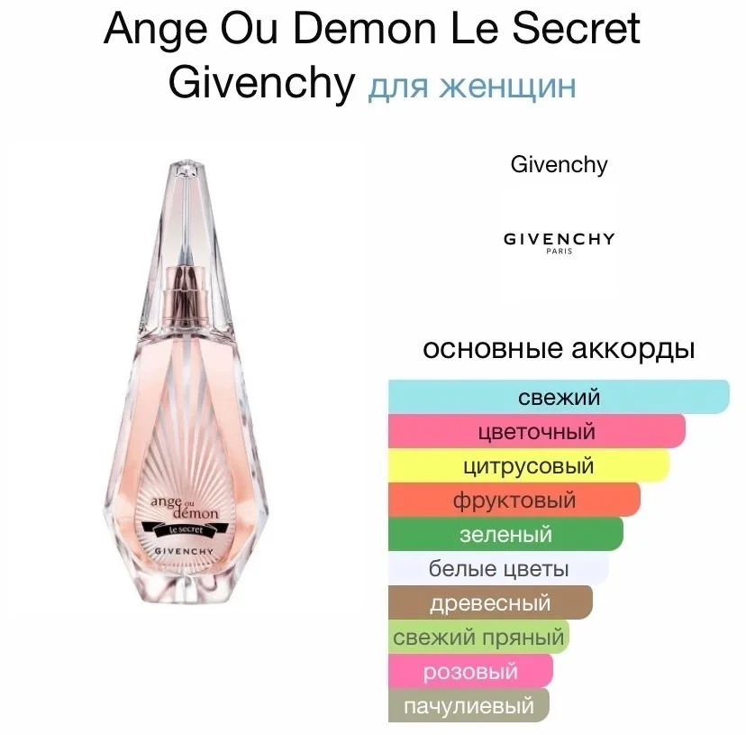 Туалетная вода Givenchy - Ange Ou Demon - миниатюра 2