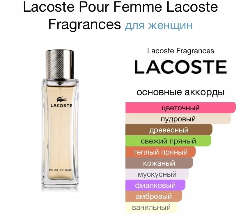 Туалетная вода LACOSTE - POUR FEMME - миниатюра 2