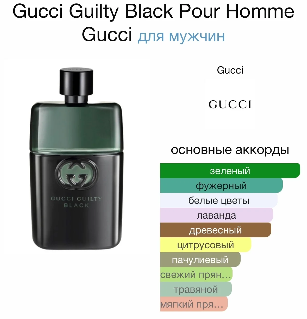 Туалетная вода GUCCI - GUILTY BLACK - миниатюра 2