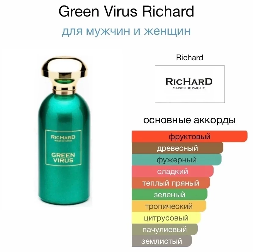 Туалетная вода RICHARD - GREEN VIRUS - миниатюра 2