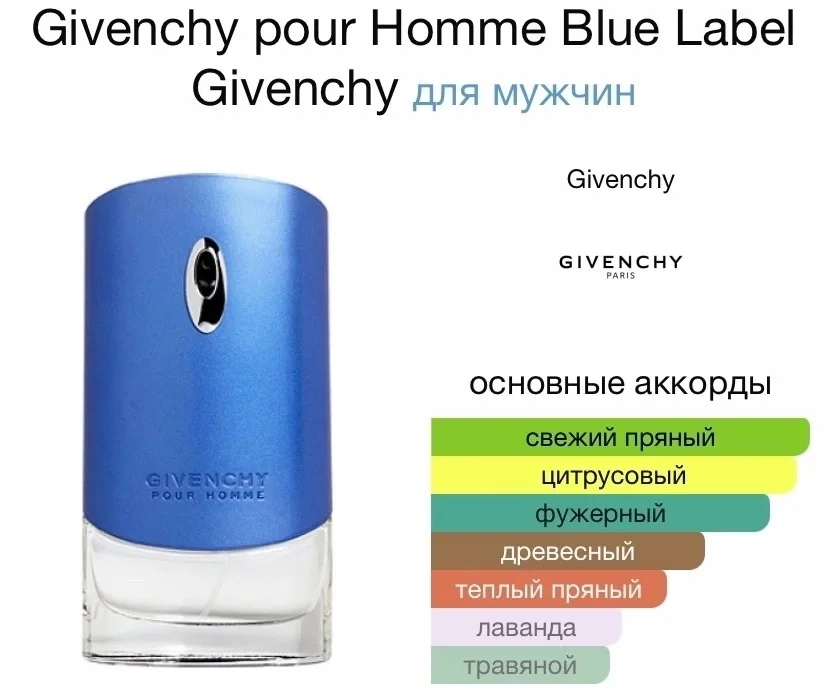 Парфюмерная вода GIVENCHY - BLUE LABEL - миниатюра 3