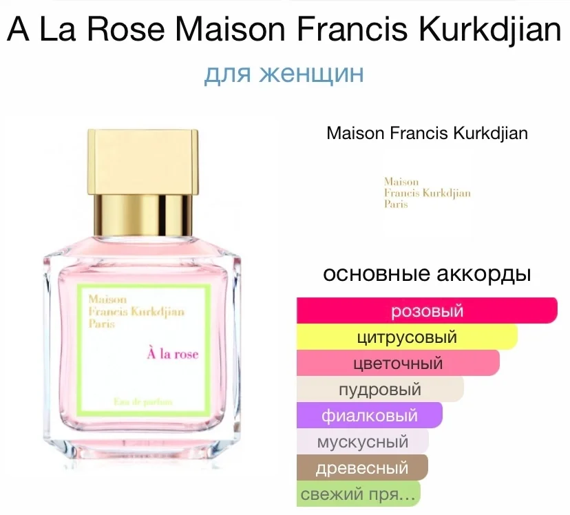 Туалетная вода MAISON FRANCIS KURKDJIAN A LA ROSE - миниатюра 2
