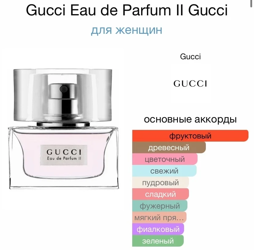 Туалетная вода GUCCI - EDP 2 - миниатюра 2