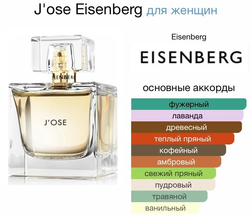 Туалетная вода EISENBERG - JOSE - миниатюра 2
