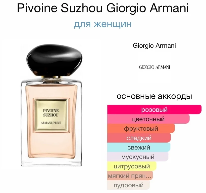 Туалетная вода ARMANI - PIVOINE SUZHOU - миниатюра 2