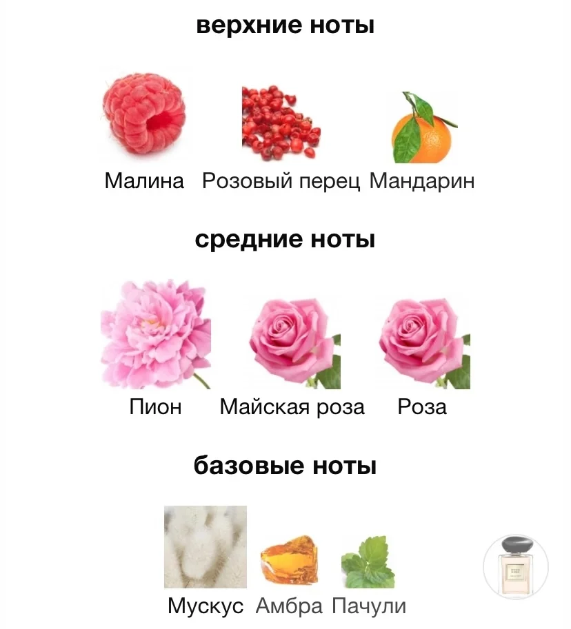 Туалетная вода ARMANI - PIVOINE SUZHOU - миниатюра 3