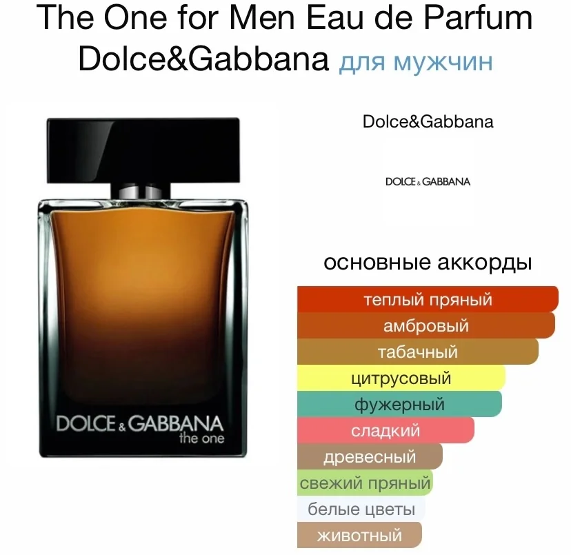 Туалетная вода DOLCE GABBANA - THE ONE EDP - миниатюра 2