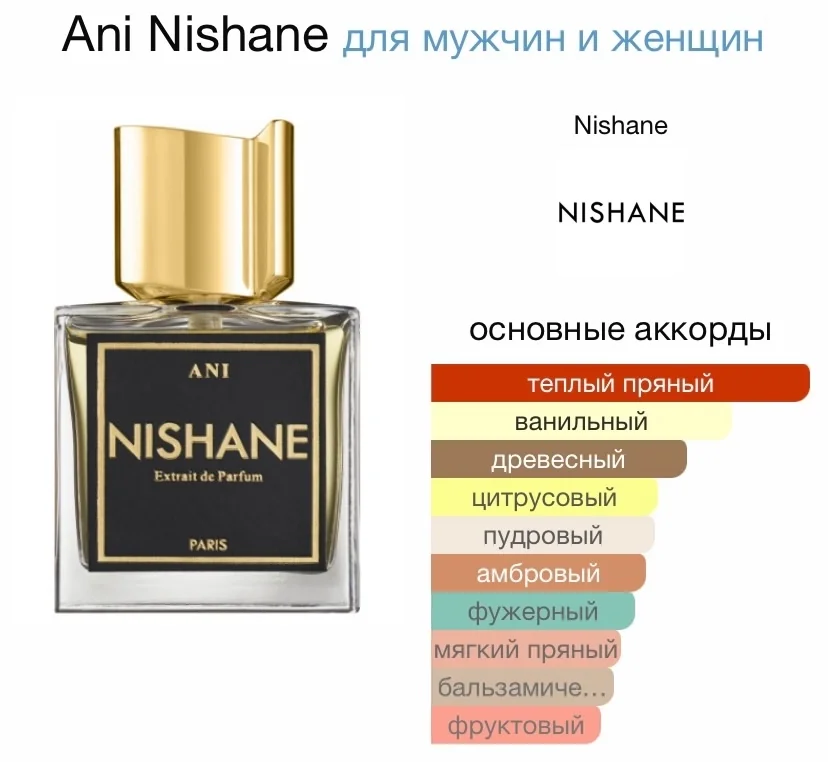 Туалетная вода NISHANE - ANI - миниатюра 2