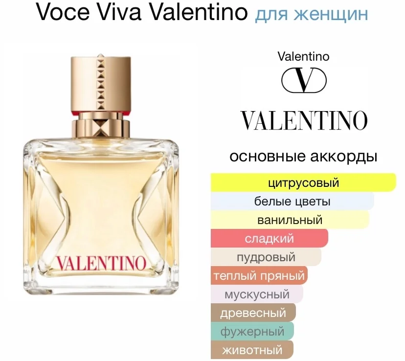 Туалетная вода VALENTINO - VOCE VIVA - миниатюра 2
