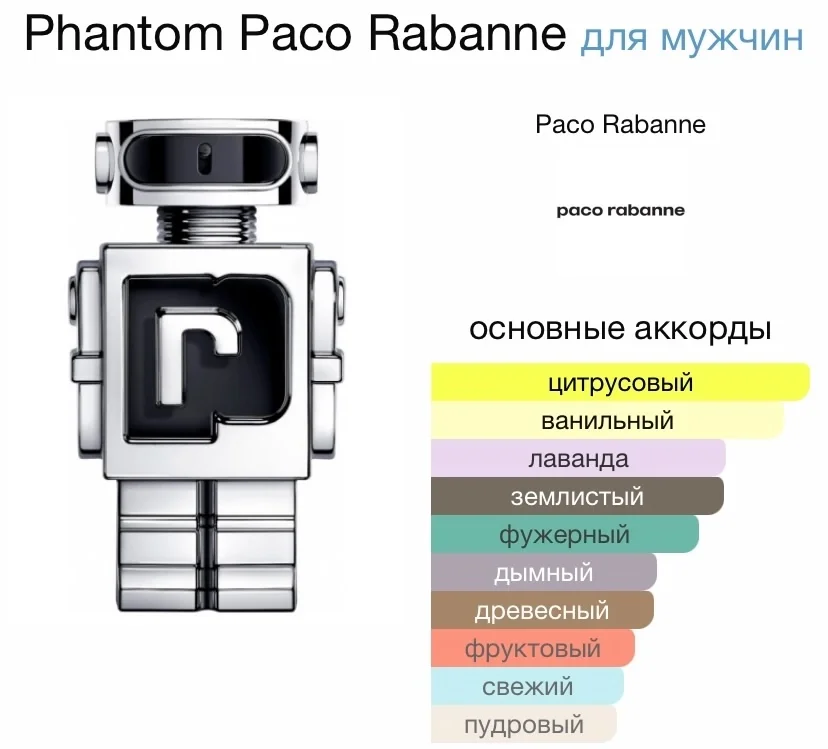 Туалетная вода PACO RABANNE - PHANTOM - миниатюра 2