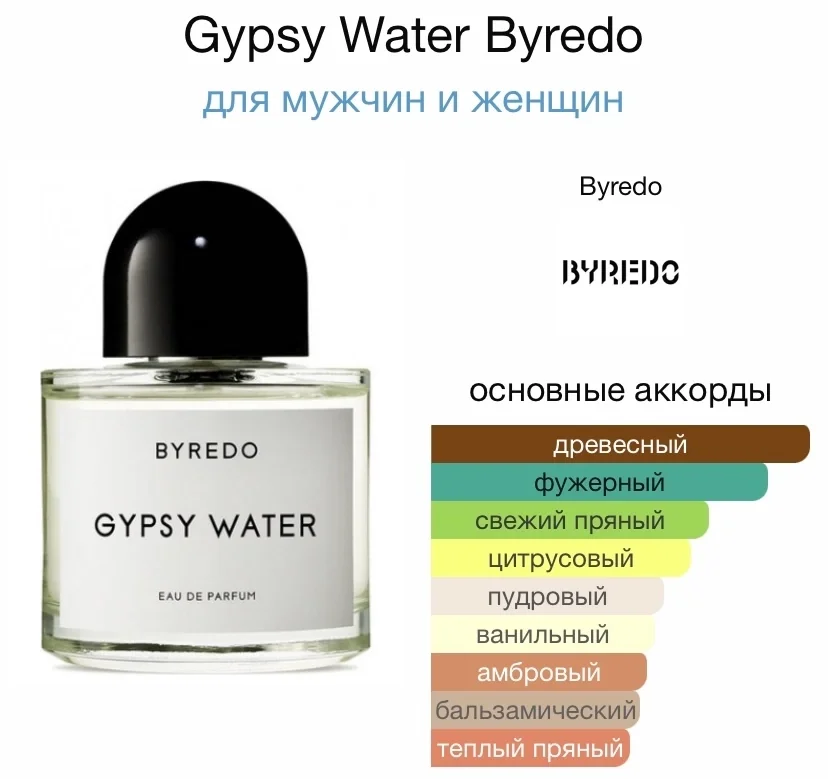 Туалетная вода BYREDO - GIPSY WATER - миниатюра 2