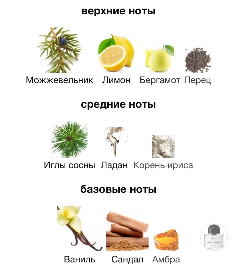 Туалетная вода BYREDO - GIPSY WATER - миниатюра 3