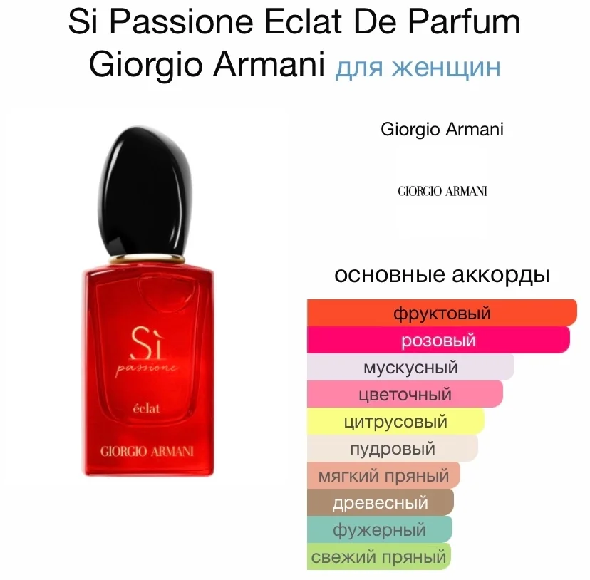 Туалетная вода ARMANI - SI PASSIONE ECLAT - миниатюра 2