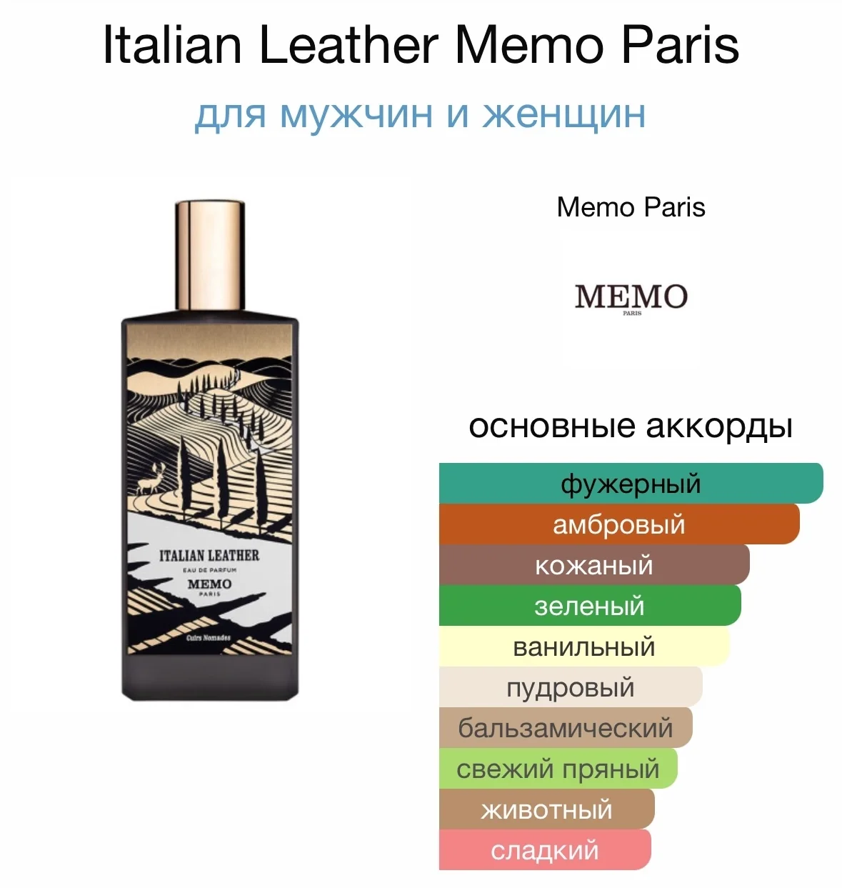 Туалетная вода MEMO - ITALIAN LEATHER - миниатюра 2
