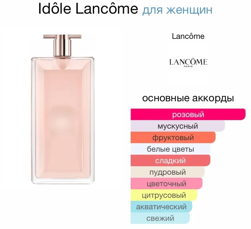 Туалетная вода LANCOME - IDOLE - миниатюра 2