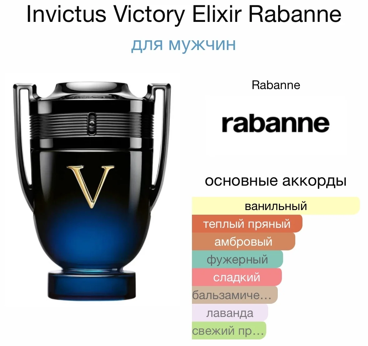 Туалетная вода PACO RABANNE - INVICTUS VICTORY - миниатюра 2
