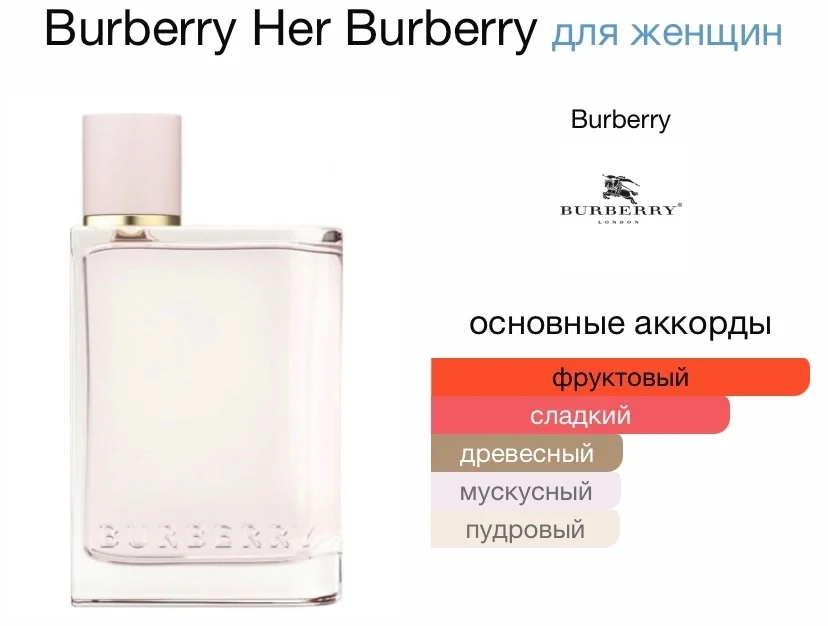 Туалетная вода BURBERRY - HER - миниатюра 2