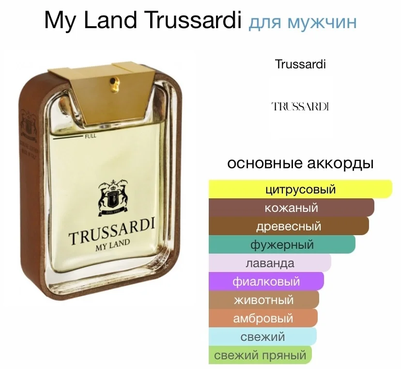 Туалетная вода TRUSSARDI - MY LAND - миниатюра 2