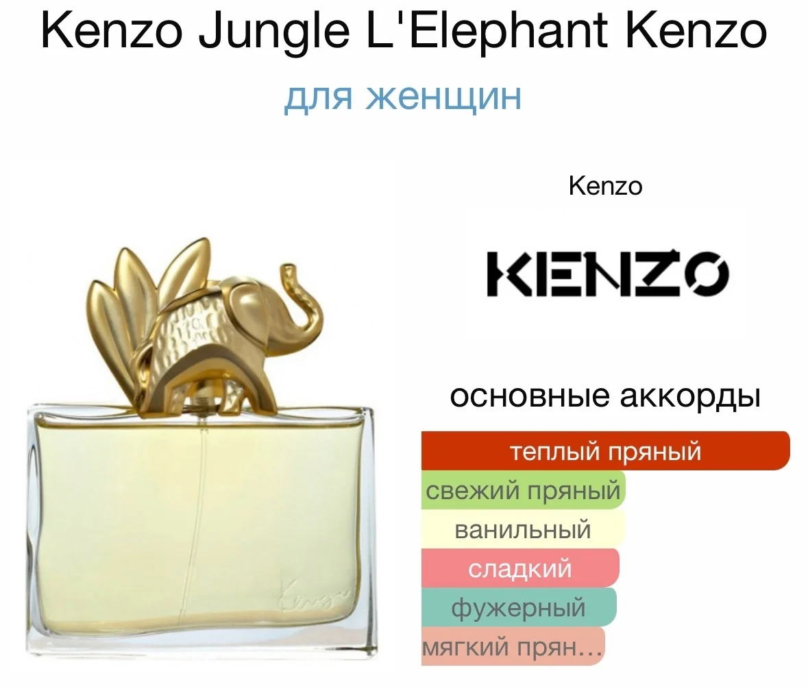 Туалетная вода KENZO - JUNGLE L’ELEPHANT - миниатюра 2