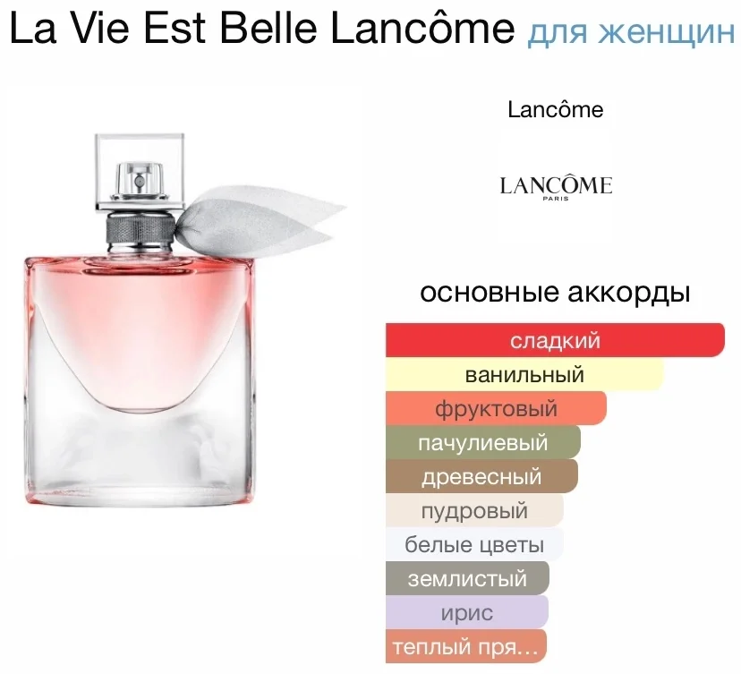 Туалетная вода LANCOME - LA VIE EST BELLE - миниатюра 2