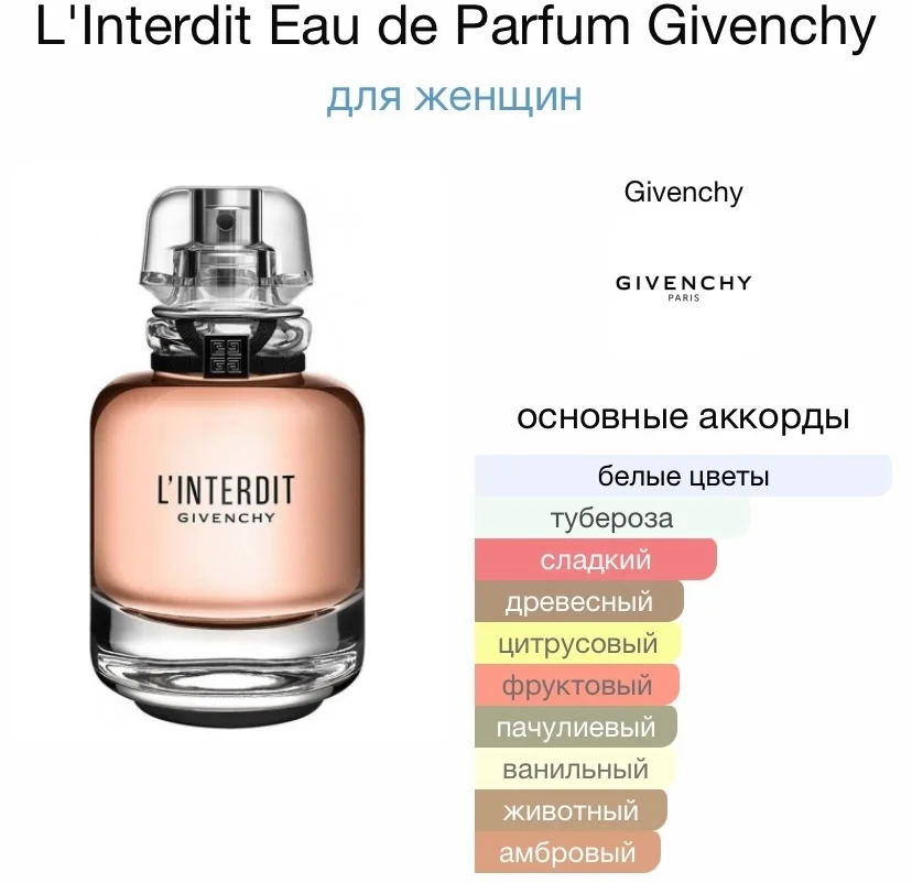 Туалетная вода GIVENCHY - L’INTERDIT - миниатюра 2