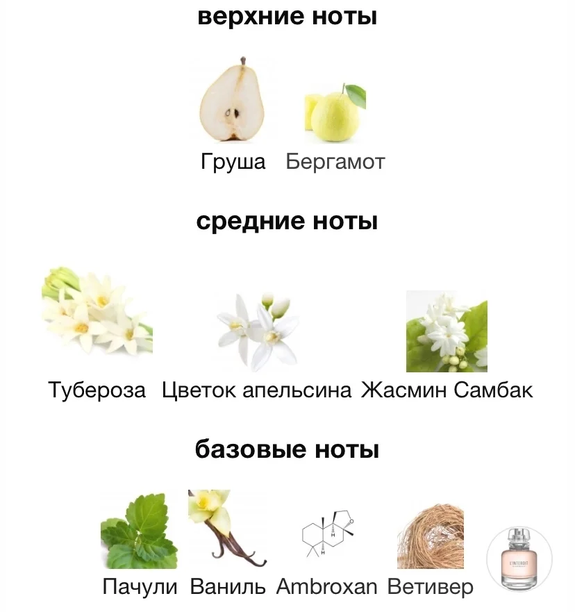 Туалетная вода GIVENCHY - L’INTERDIT - миниатюра 3