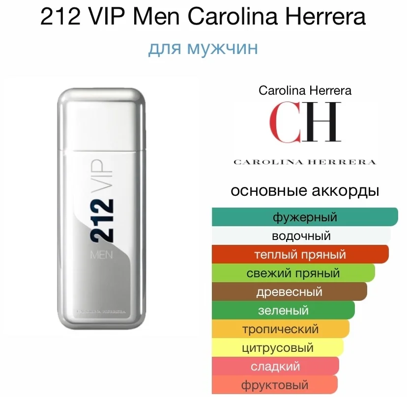 Туалетная вода CAROLINA HERRERA - 212 VIP MEN - миниатюра 2