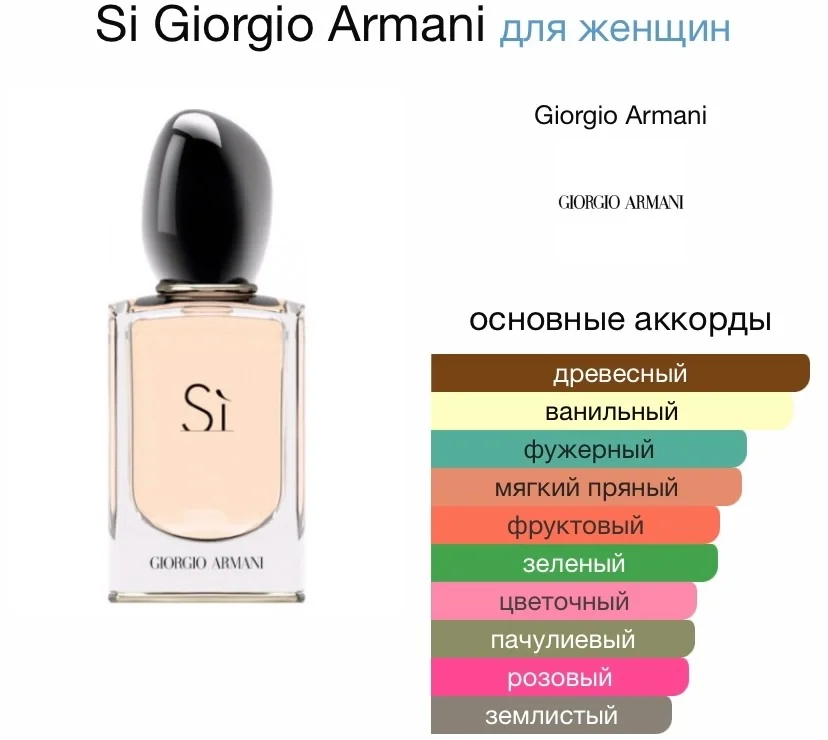 Туалетная вода ARMANI - SI - миниатюра 2