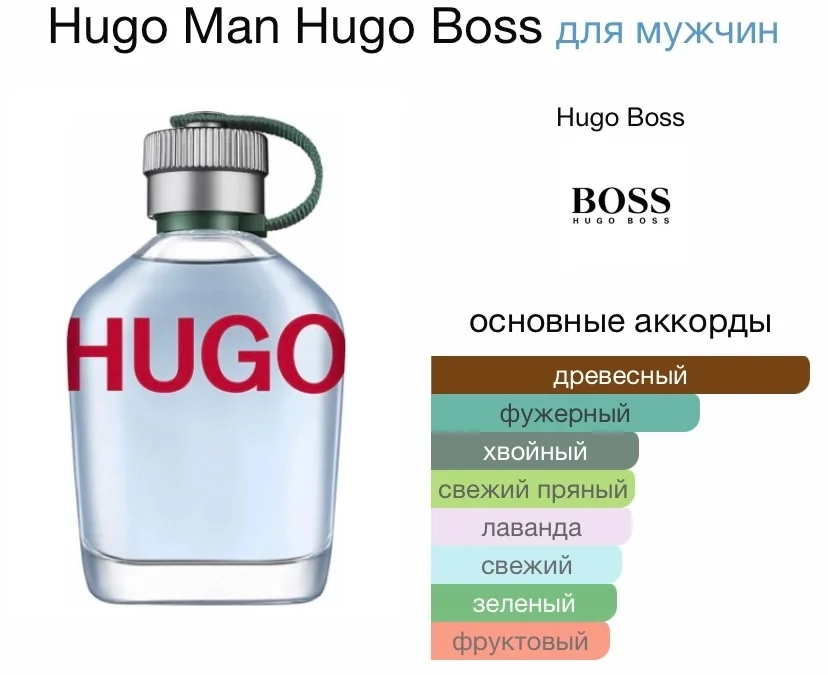 Туалетная вода HUGO BOSS - HUGO MAN - миниатюра 2