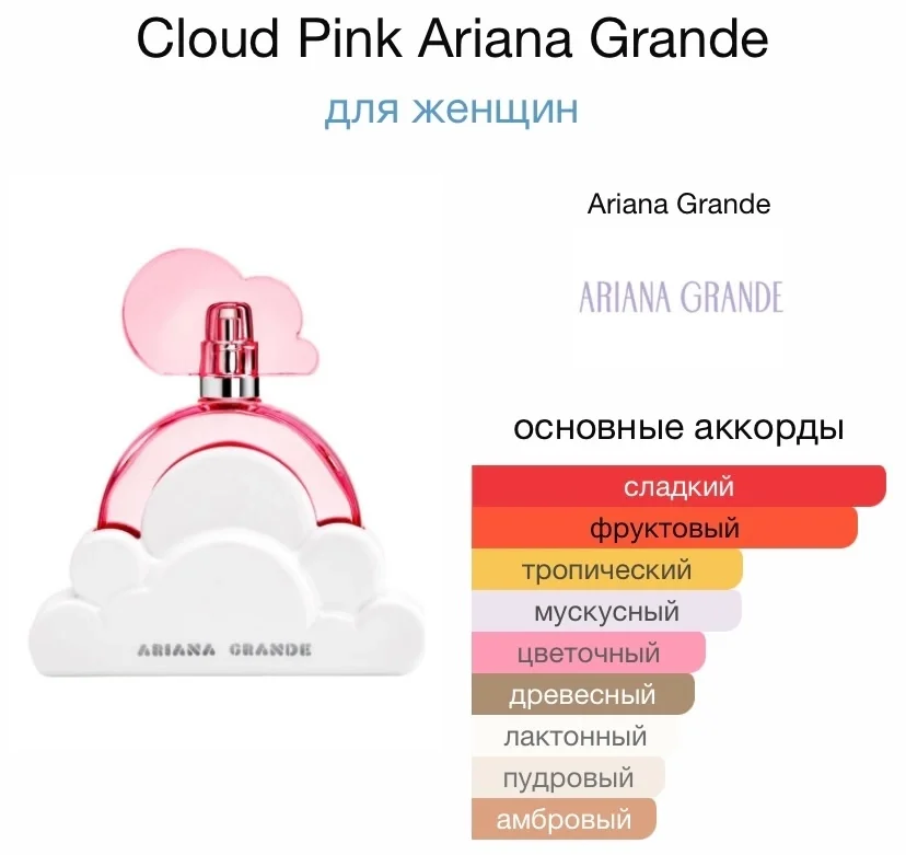 Туалетная вода ARIANA GRANDE - CLOUD PINK - миниатюра 2