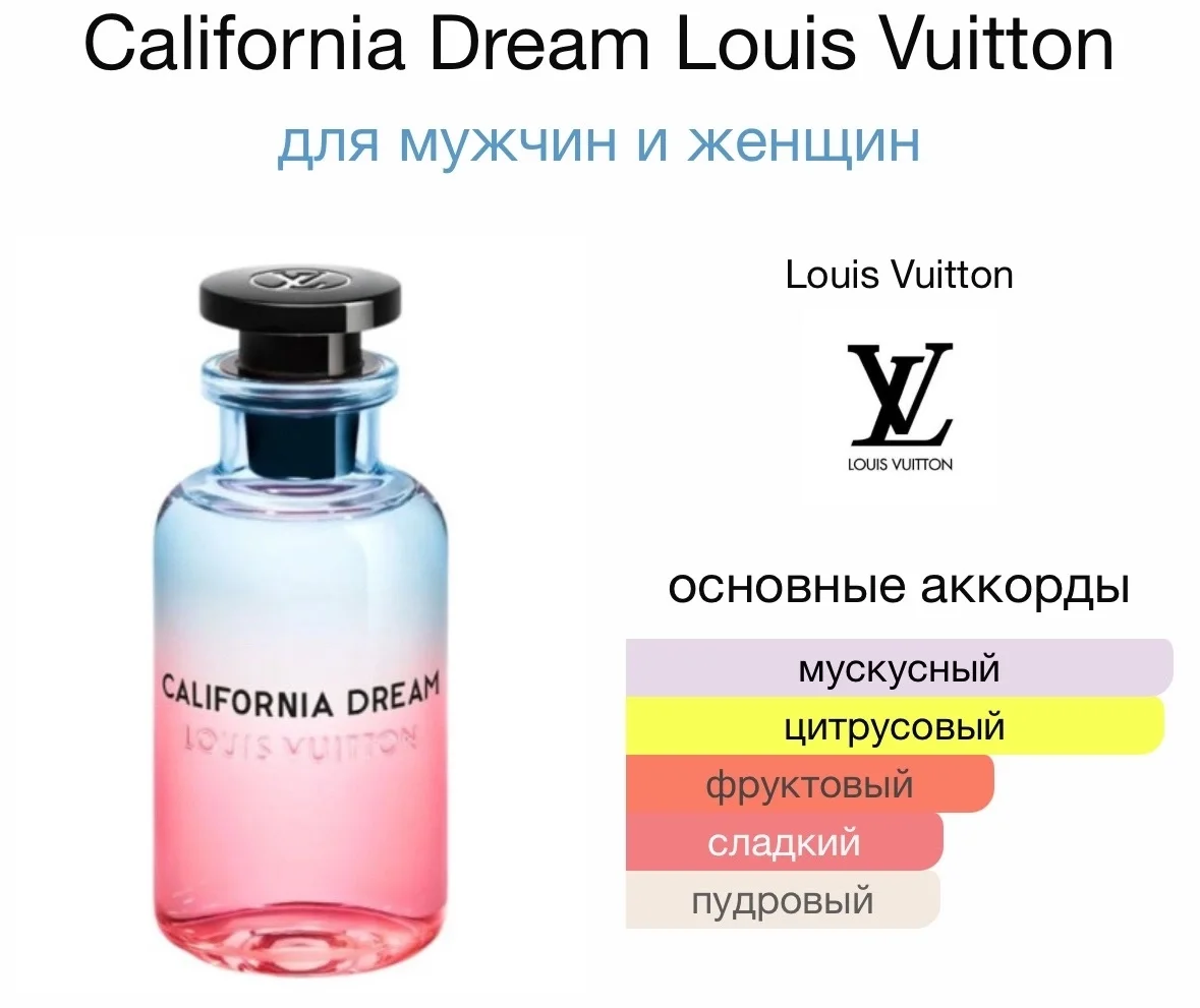 Туалетная вода LOUIS VUITTON - CALIFORNIA DREAM - миниатюра 2