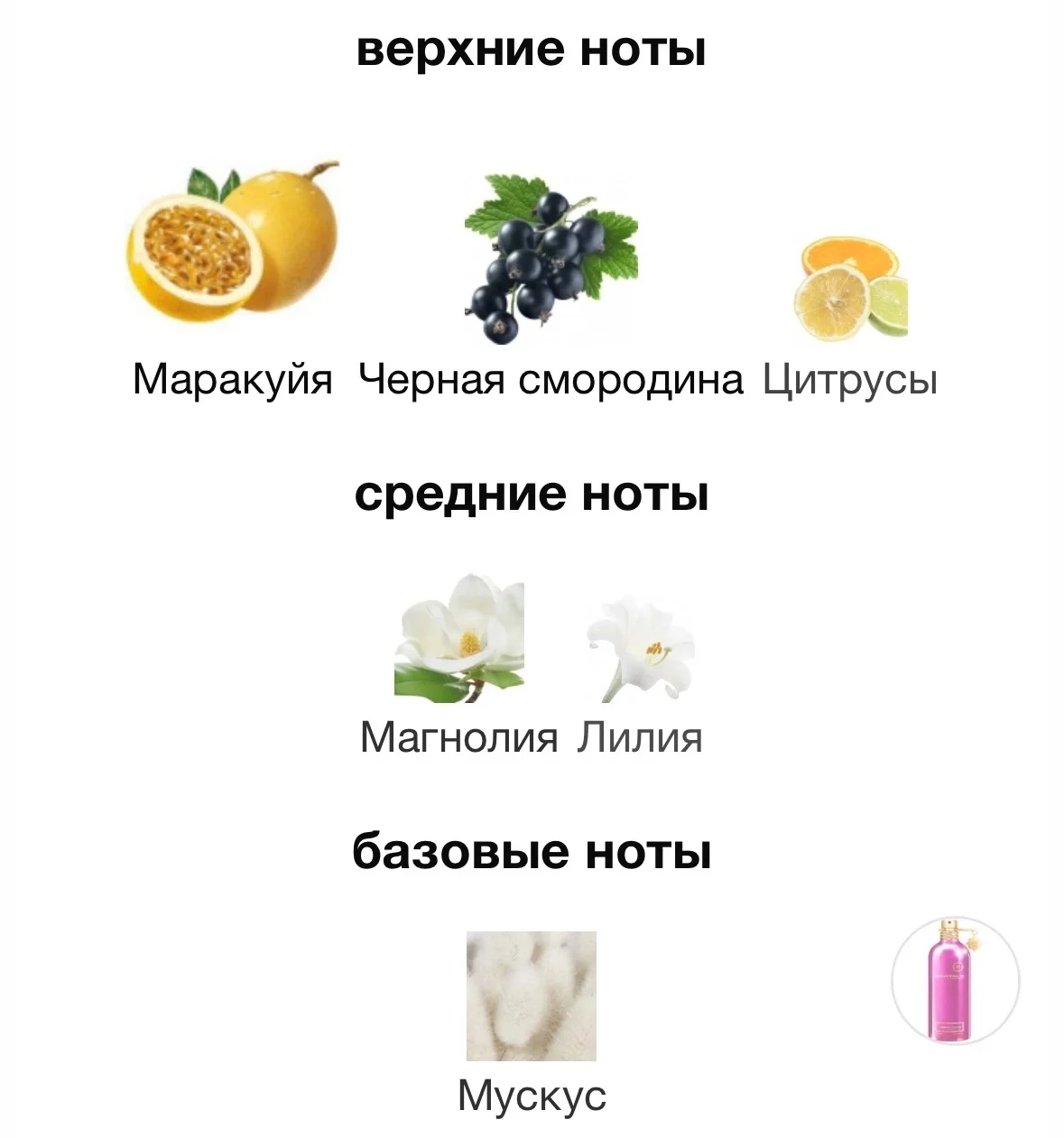 Туалетная вода MONTALE - PRETTY FRUITY - миниатюра 3