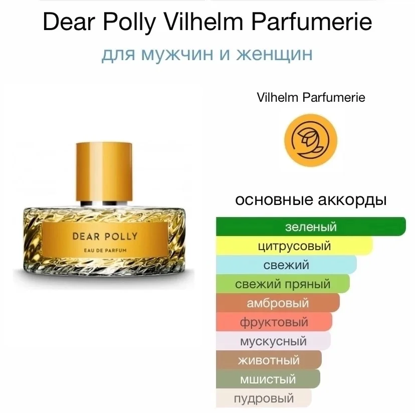 Туалетная вода VILHELM PARFUMERIE - DEAR POLLY - миниатюра 2