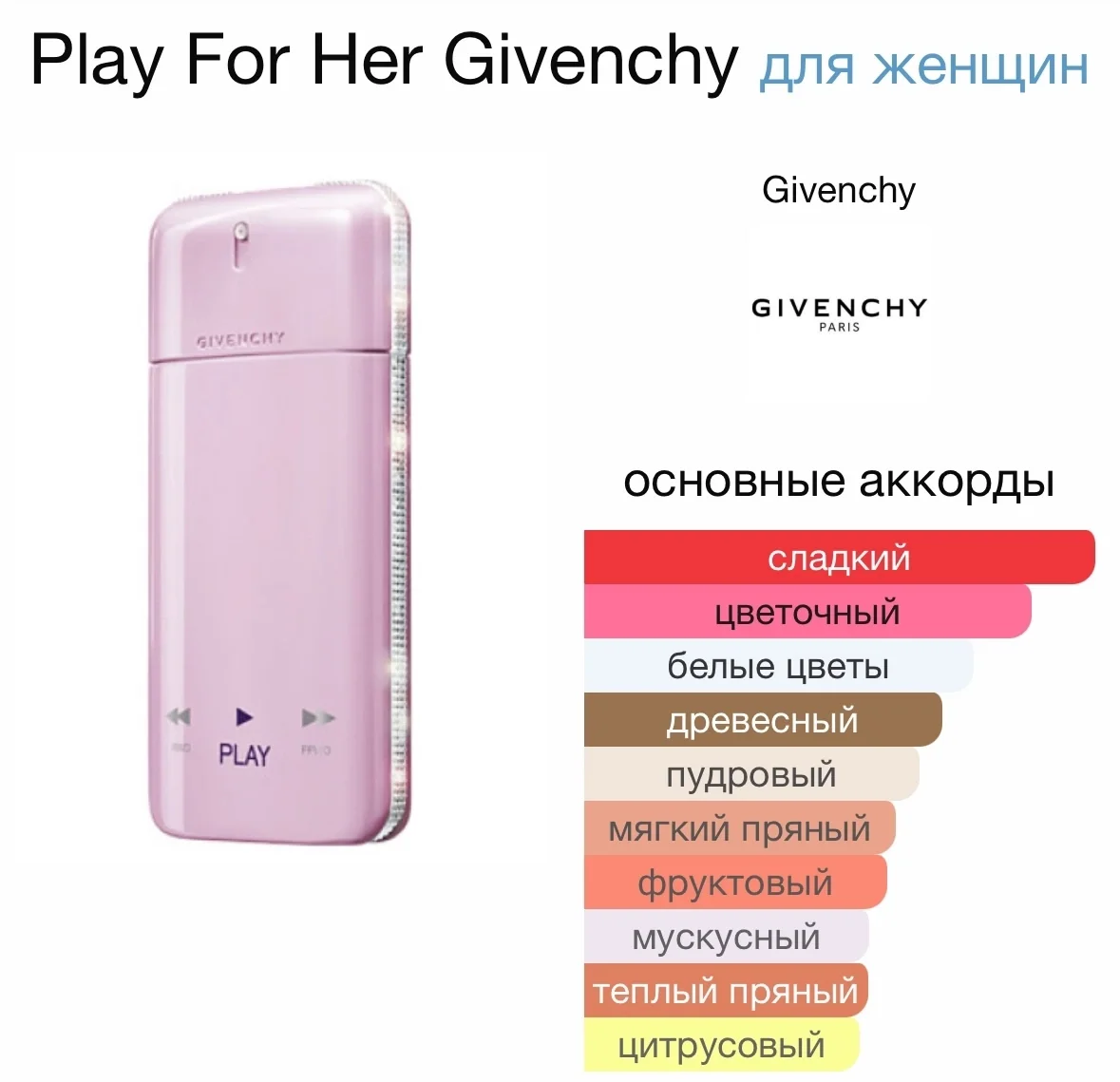 Парфюмерная вода GIVENCHY - PLAY - миниатюра 3