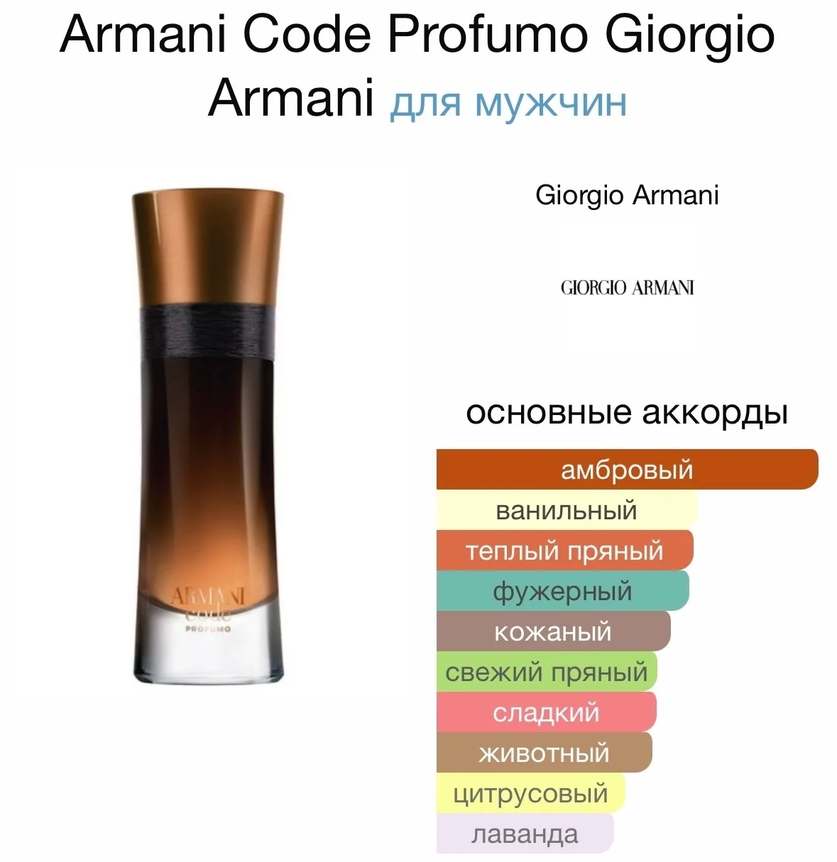 Парфюмерная вода ARMANI - CODE PROFUMO - миниатюра 3