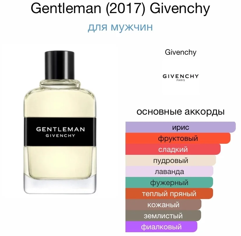 Парфюмерная вода GIVENCHY - GENTLEMAN - миниатюра 3
