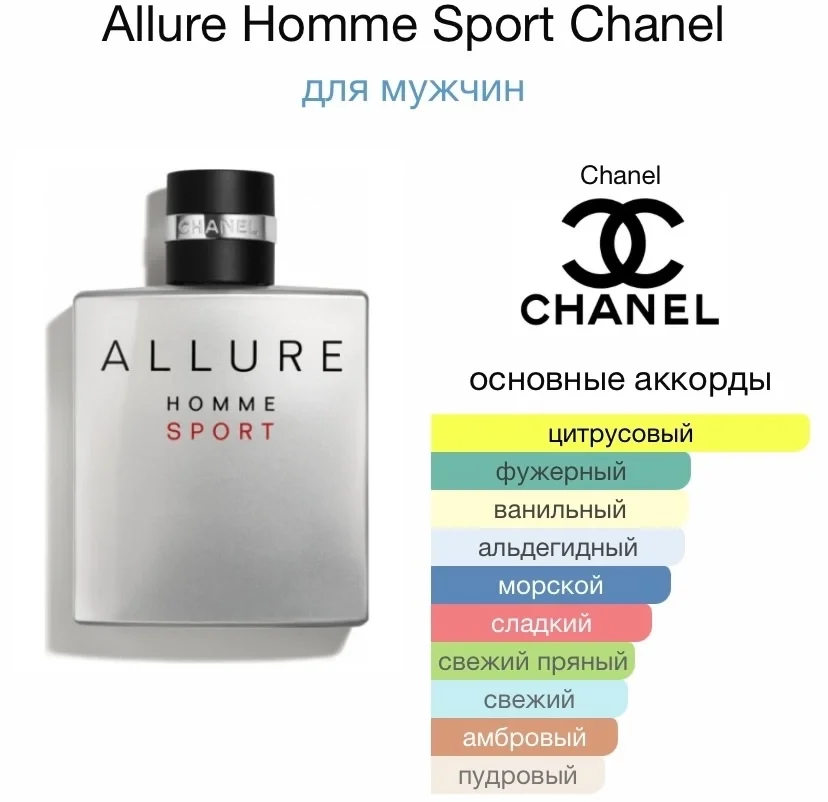 Парфюмерная вода CHANEL - ALLURE HOMME - миниатюра 2