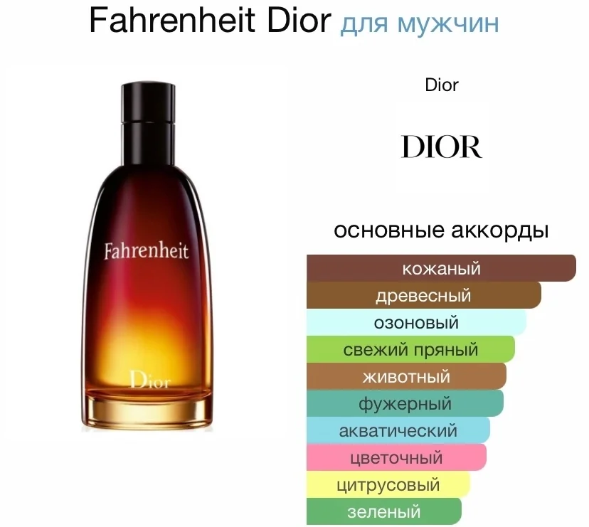 Парфюмерная вода DIOR - FAHRENHEIT - миниатюра 2