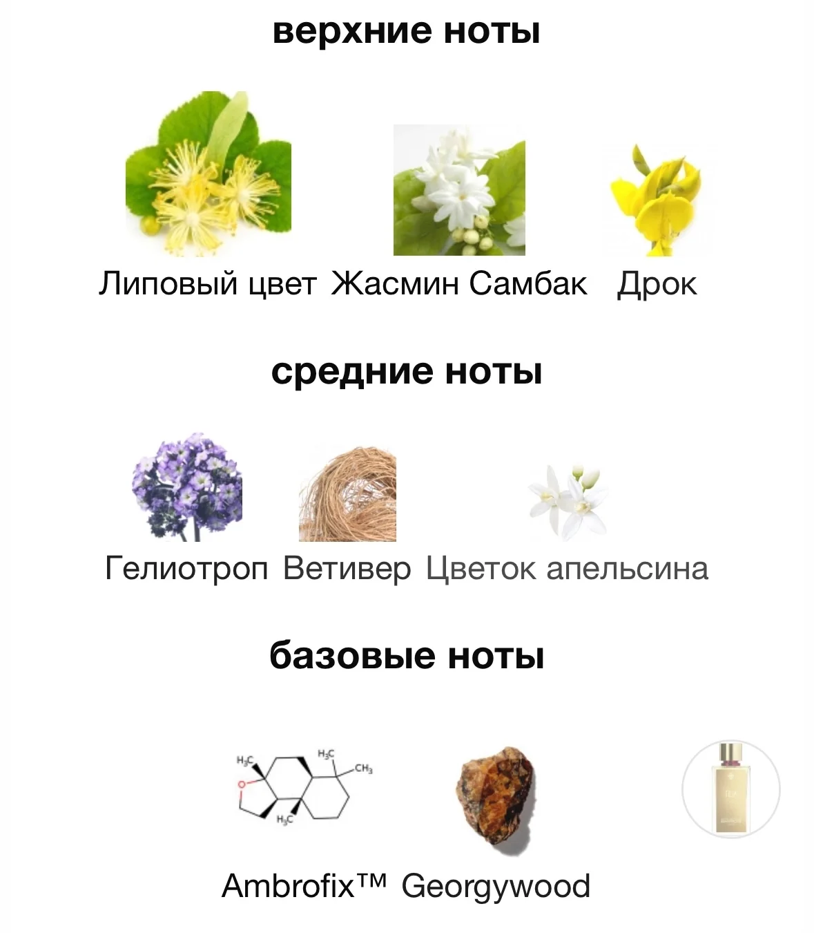 Туалетная вода MARC-ANTOINE BARROIS - TILIA - миниатюра 3