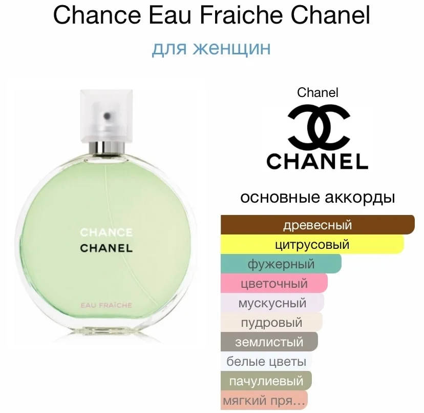 Туалетная вода CHANEL - CHANCE EAU FRAICHE - миниатюра 2