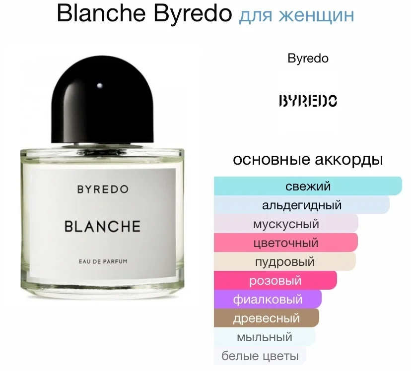 Туалетная вода BYREDO - BLANCHE - миниатюра 2