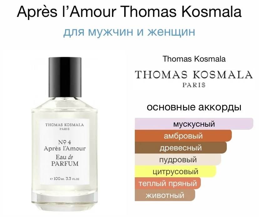 Туалетная вода THOMAS KOSMALA - APRES L’AMOUR - миниатюра 2