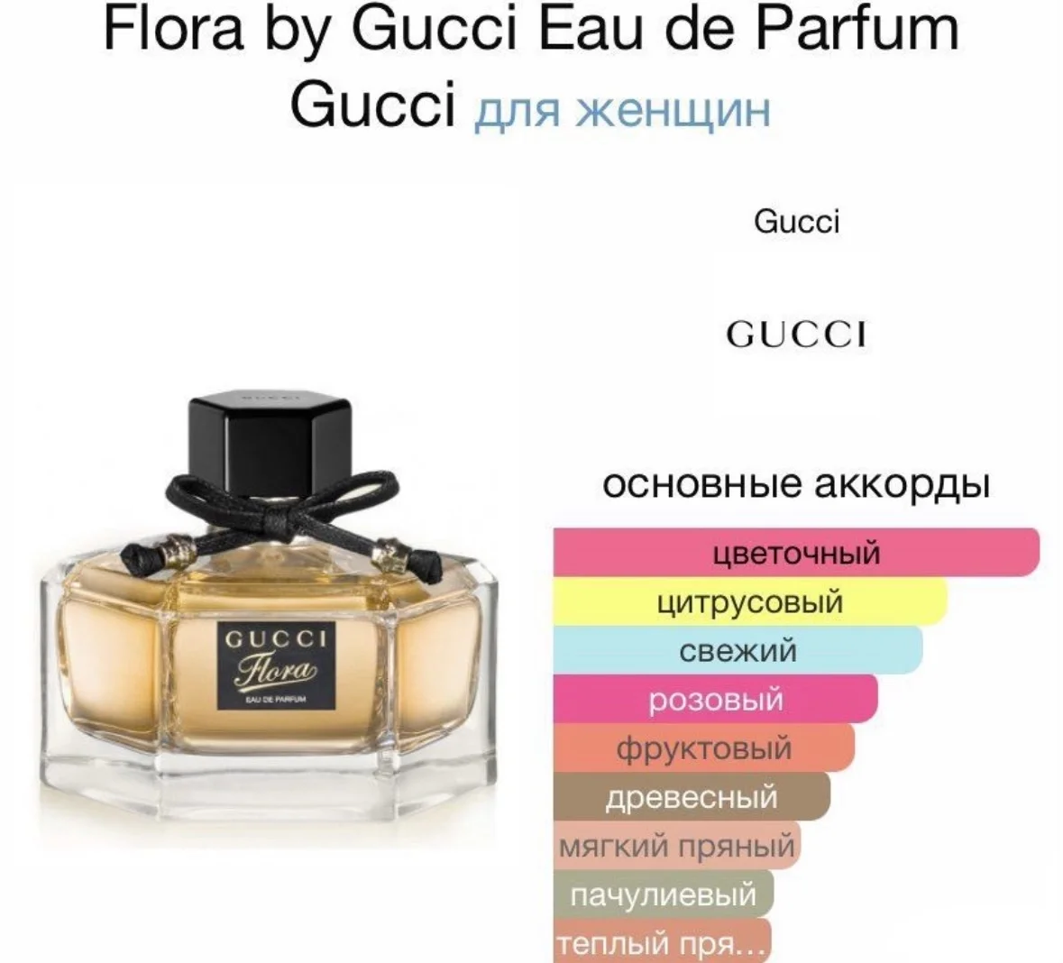 Туалетная вода GUCCI - FLORA EDP - миниатюра 2