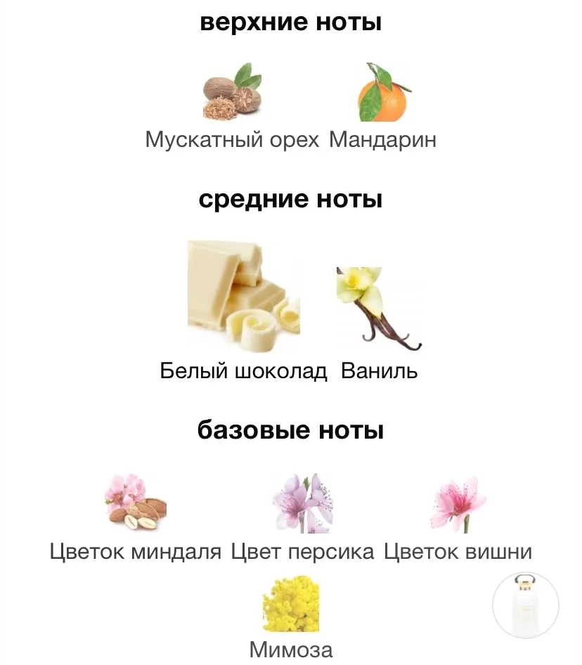 Туалетная вода RICHARD - WHITE CHOCOLA - миниатюра 3