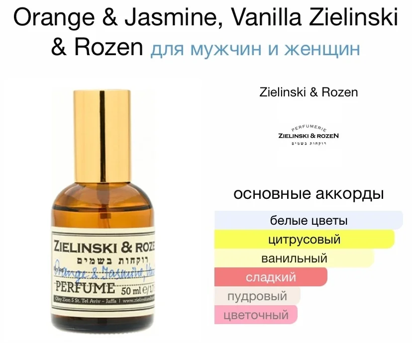 Туалетная вода ZIELINSKI & ROZEN - ORANGE & JASMIN - миниатюра 2