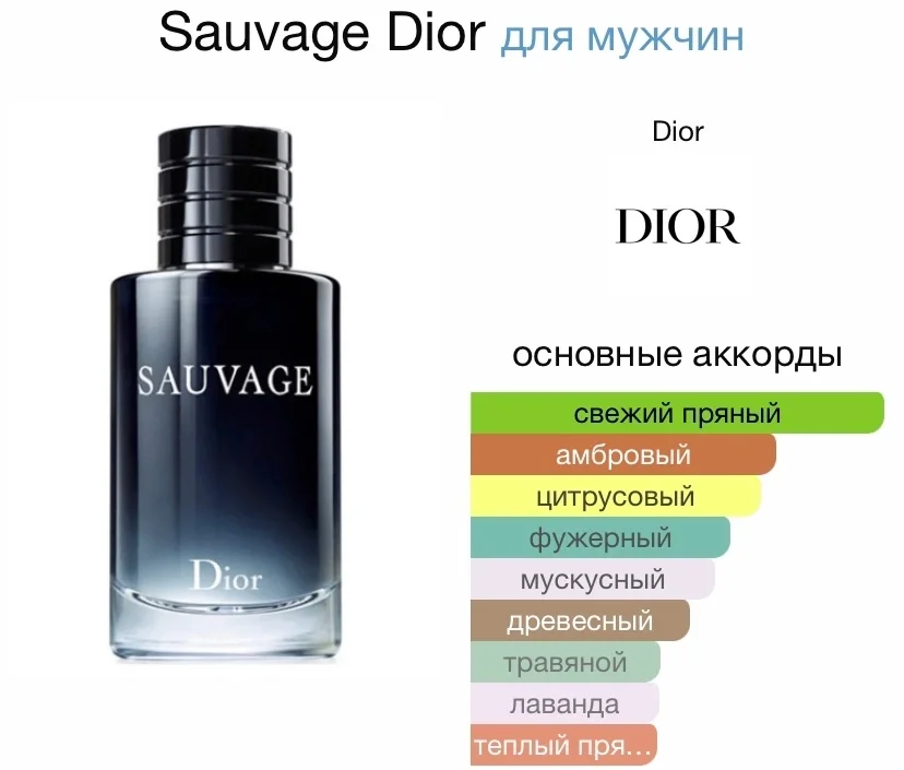 Туалетная вода DIOR - SAUVAGE - миниатюра 2