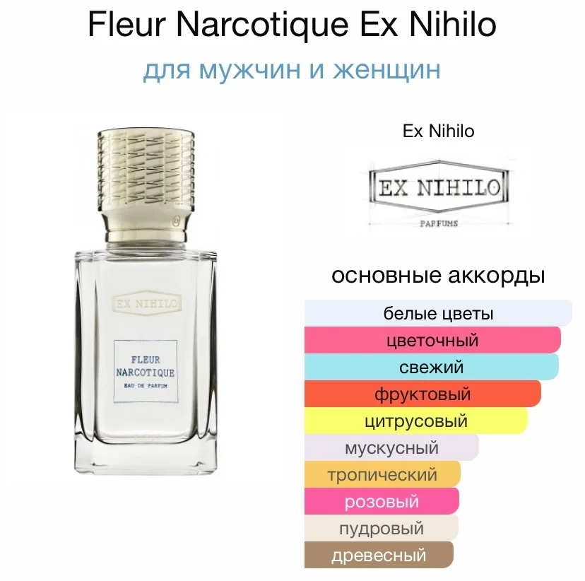 Туалетная вода EX NIHILO - FLEUR NARCOTIQUE - миниатюра 2