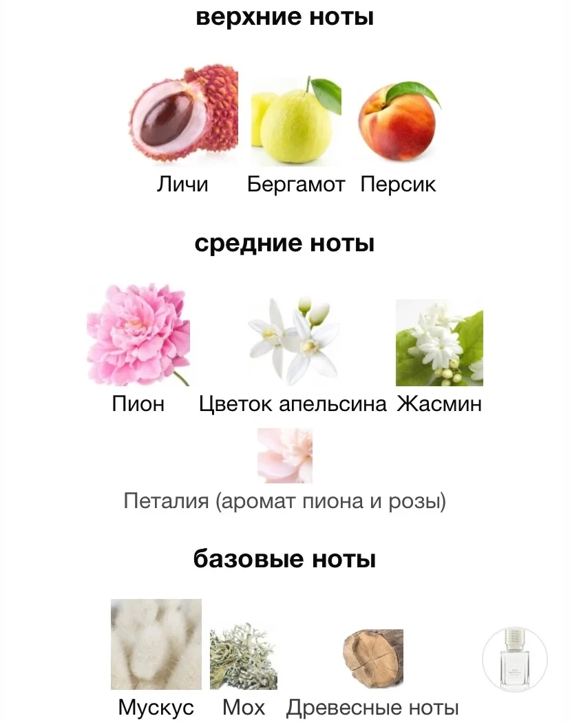 Туалетная вода EX NIHILO - FLEUR NARCOTIQUE - миниатюра 3